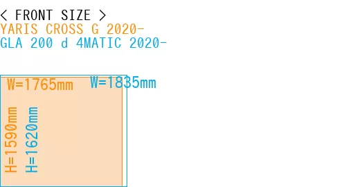 #YARIS CROSS G 2020- + GLA 200 d 4MATIC 2020-